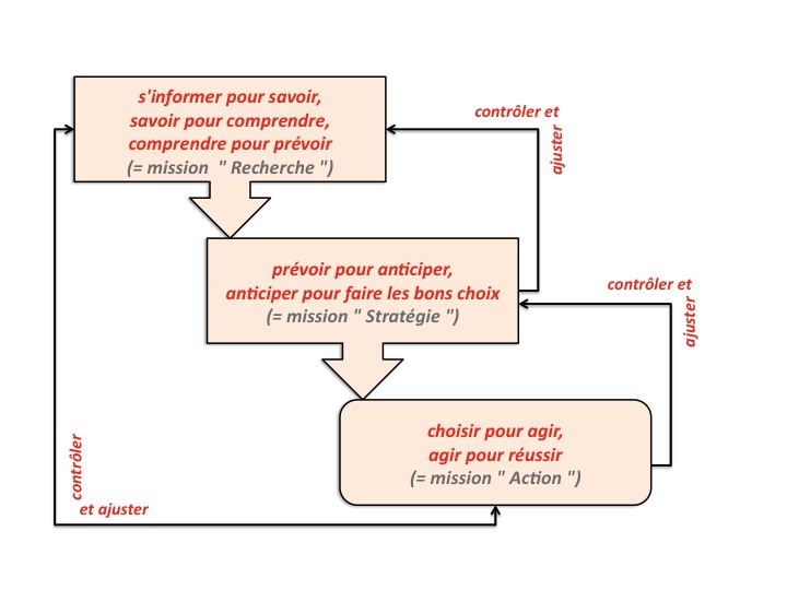 Diapositive1